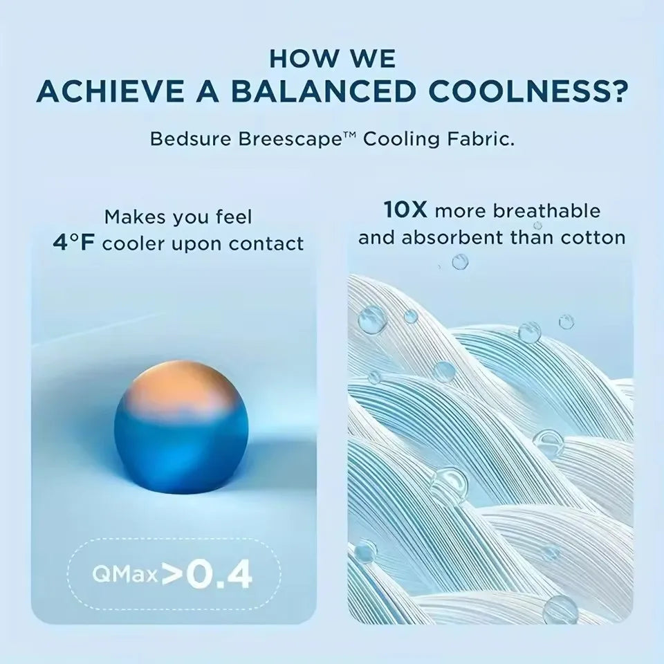 Cooling Blanket For Bed