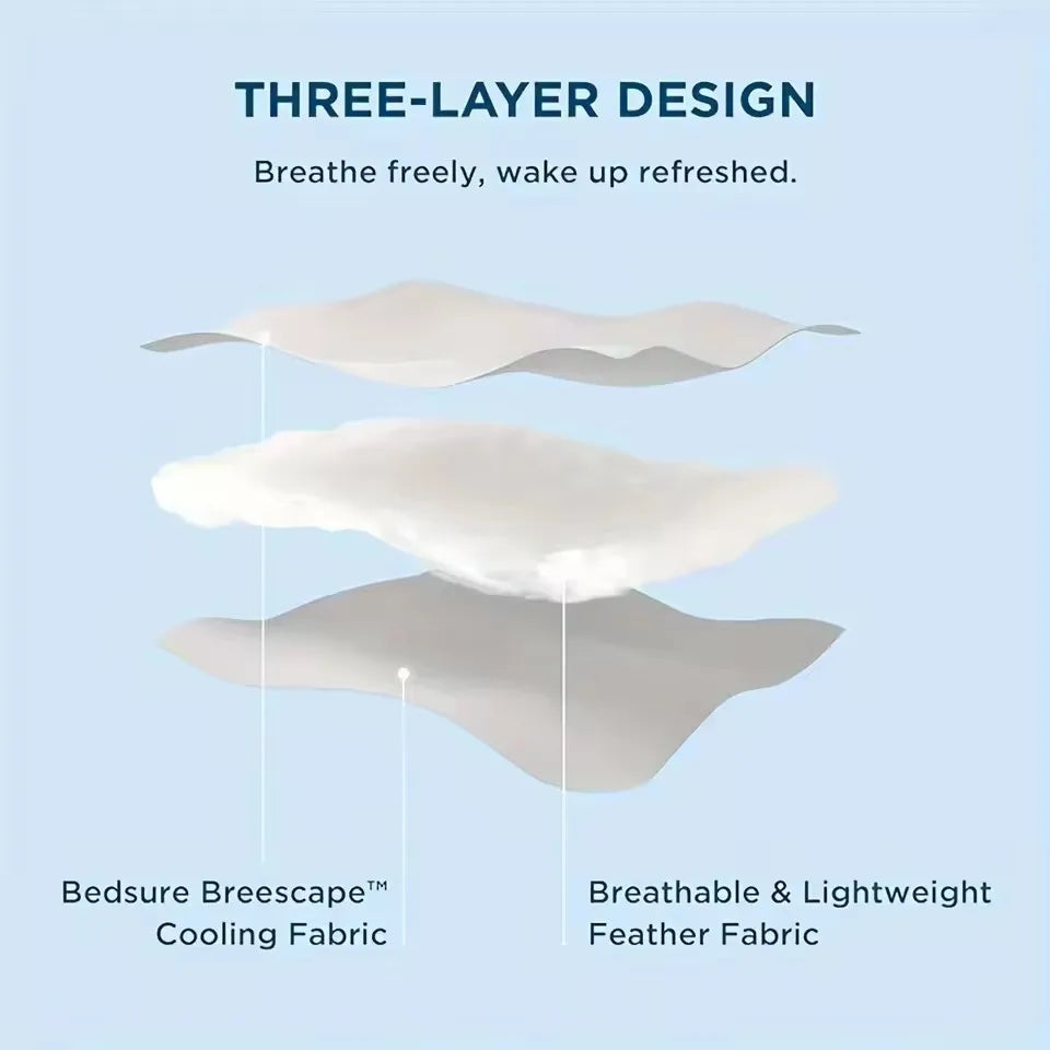 Cooling Blanket For Bed