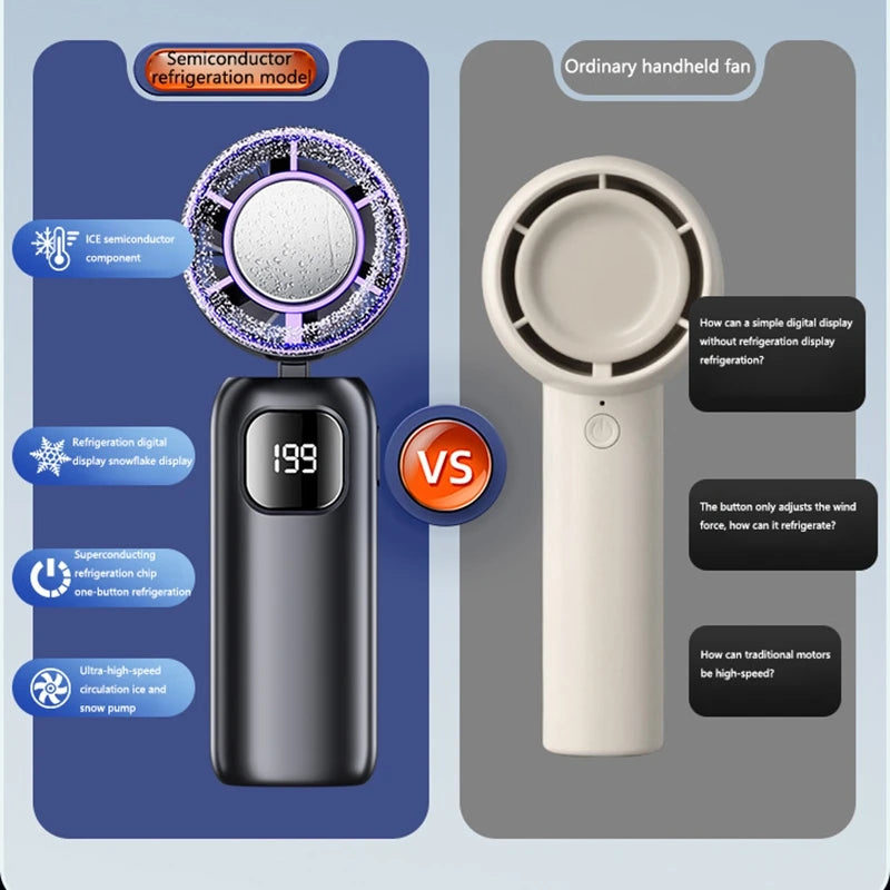 Portable Turbo Cooling Fan , Handheld & Rechargeable